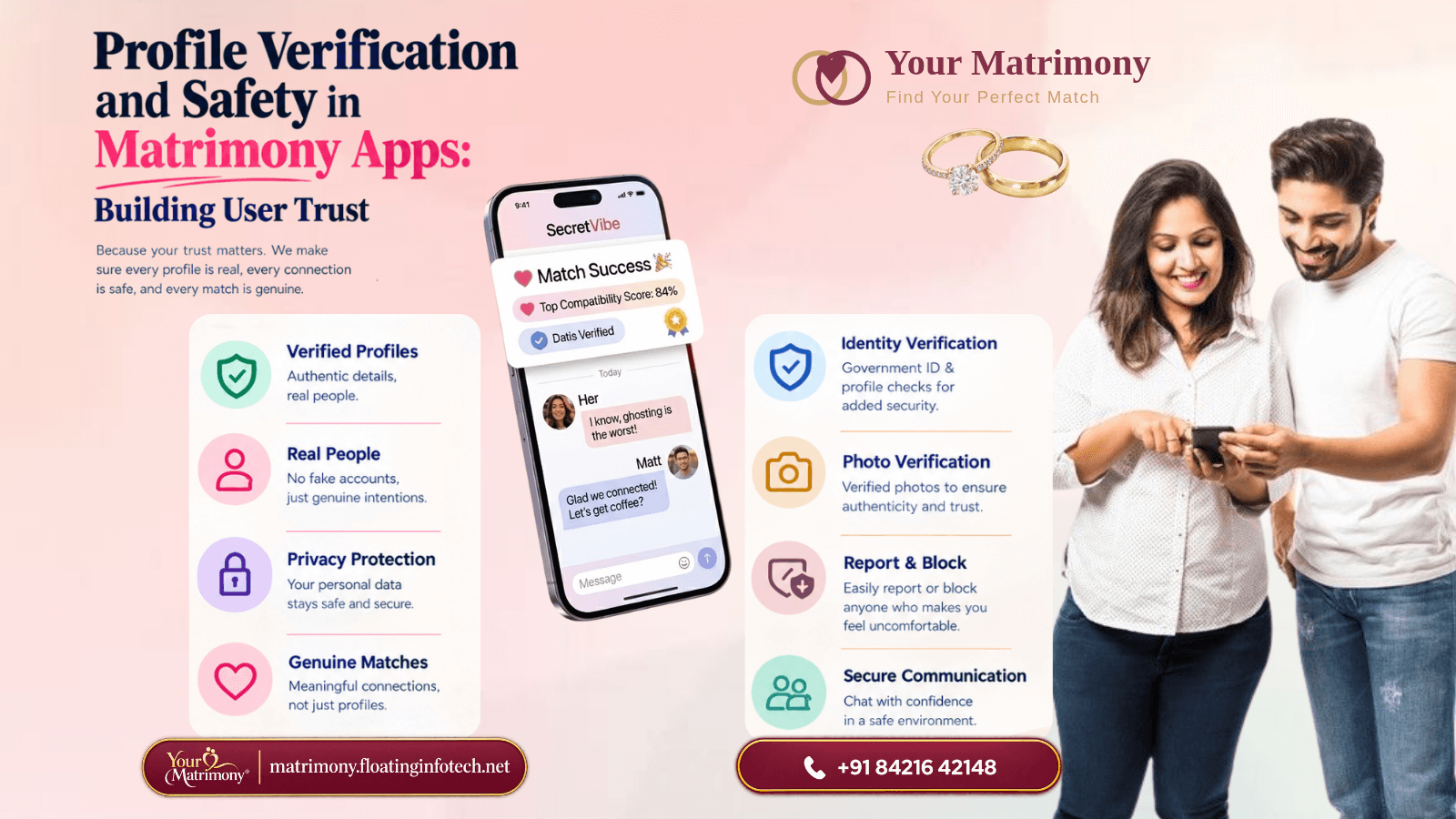 Matrimony Profile Verification